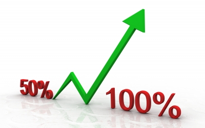 Payroll software efficiency